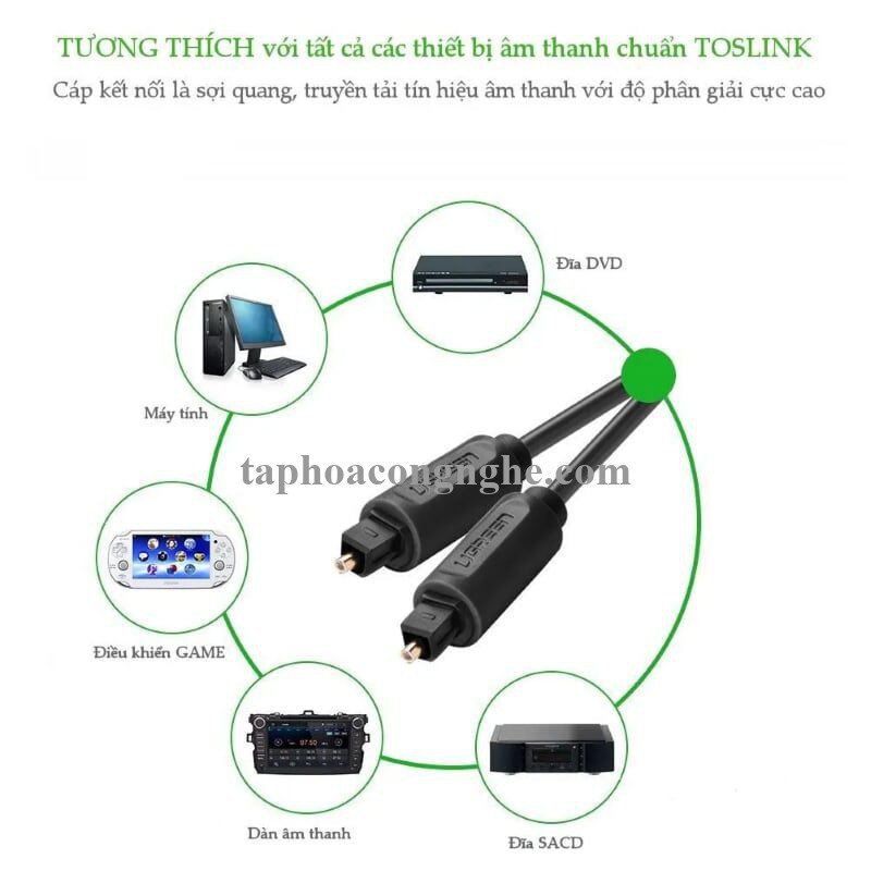 Ugreen 20590 3M Đen Dây cáp quang âm thanh 2 đầu dương 20590 30020590